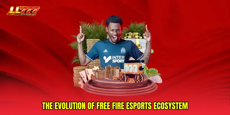 The Evolution of Free Fire esports Ecosystem